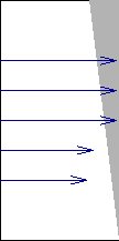 \includegraphics[width=0.2\textwidth]{bc_u1.eps}