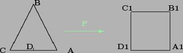 \begin{picture}(320.00,60.00)(0.00,0.00)\thicklines
\put(60.00,0.00){\makebox...
...0,55){\makebox(0.00,0.00){{\bf C1}}}
\put(225,50){\line(0,-1){50}}
\end{picture}