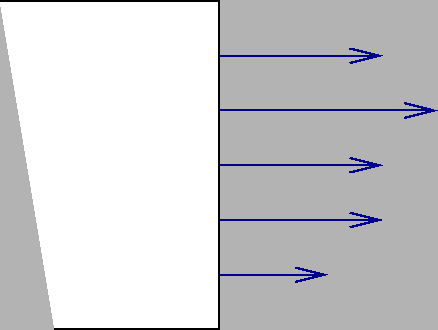 \includegraphics[width=0.8\textwidth]{bc_out.eps}