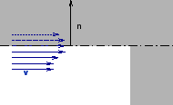 \includegraphics[width=0.35\textwidth]{bc_sym_y.eps}