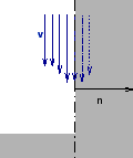 \includegraphics[width=0.22\textwidth]{bc_sym_x.eps}