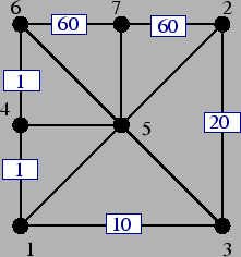 \includegraphics[width=0.4\textwidth]{triangulation.eps}
